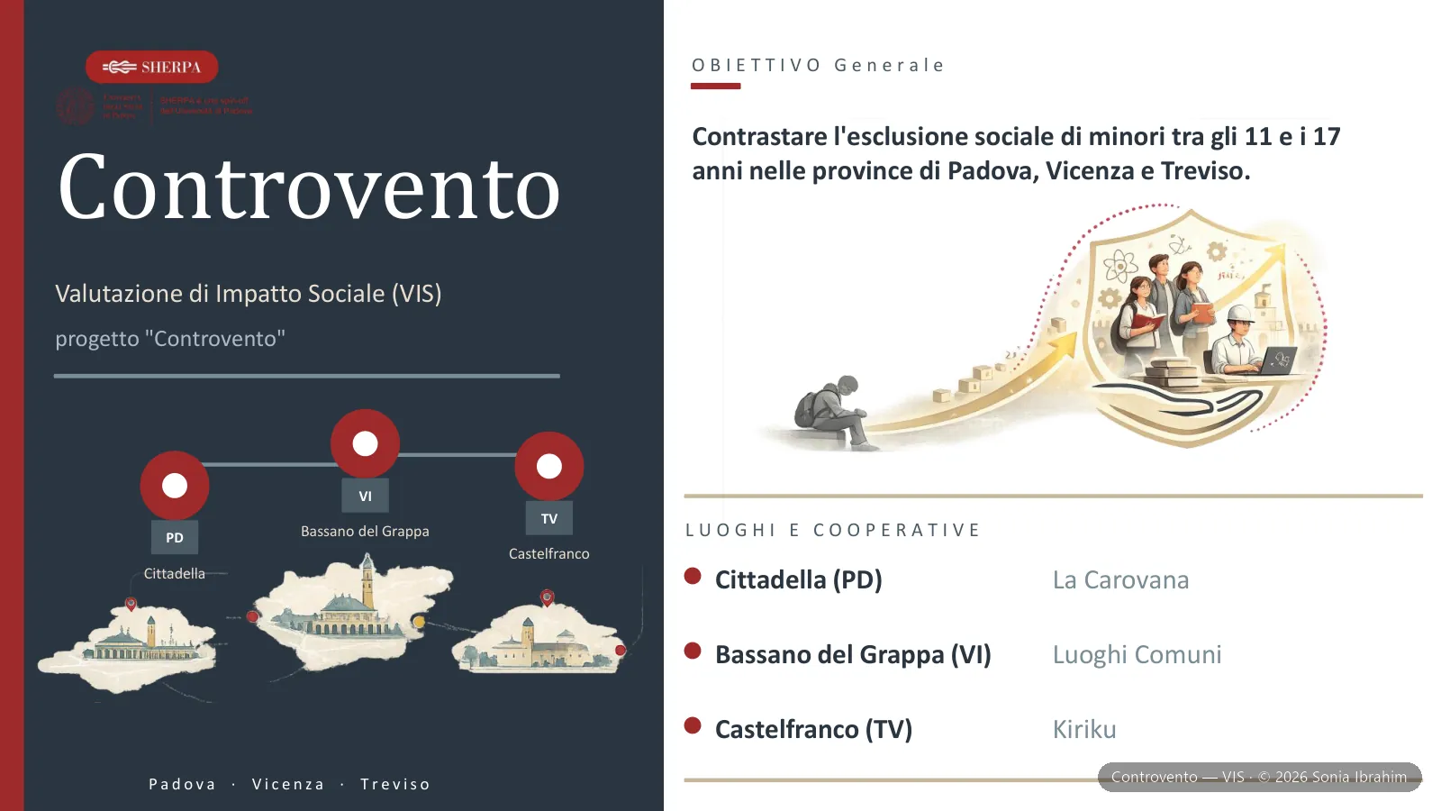 Controvento — slide 2