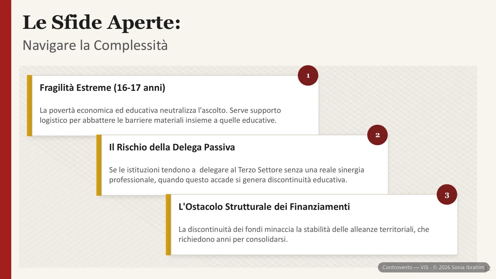Controvento — slide 20